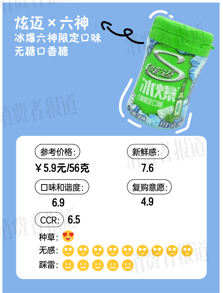 食越来越抽象“显眼包”六神、太二又出手了j9九游会入口9款联名零食测评：追剧零(图8)