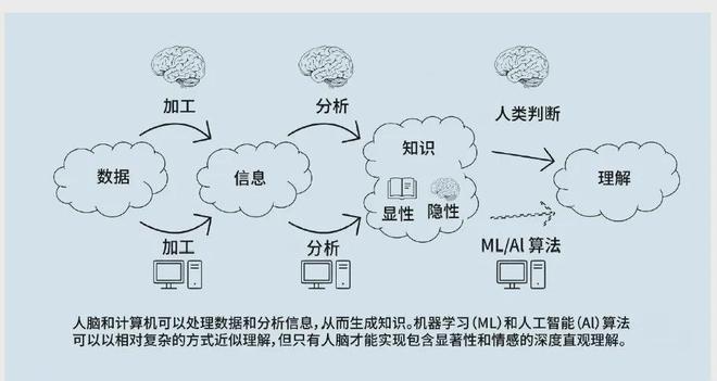 战中的认知优势：美陆军的策略与实践j9九游会真人游戏第一提升多域作(图4)