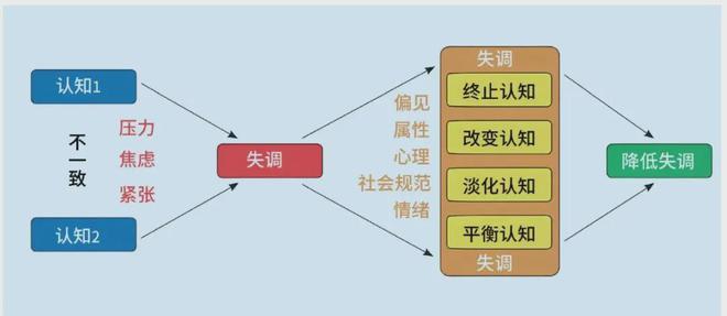 战中的认知优势：美陆军的策略与实践j9九游会真人游戏第一提升多域作(图5)